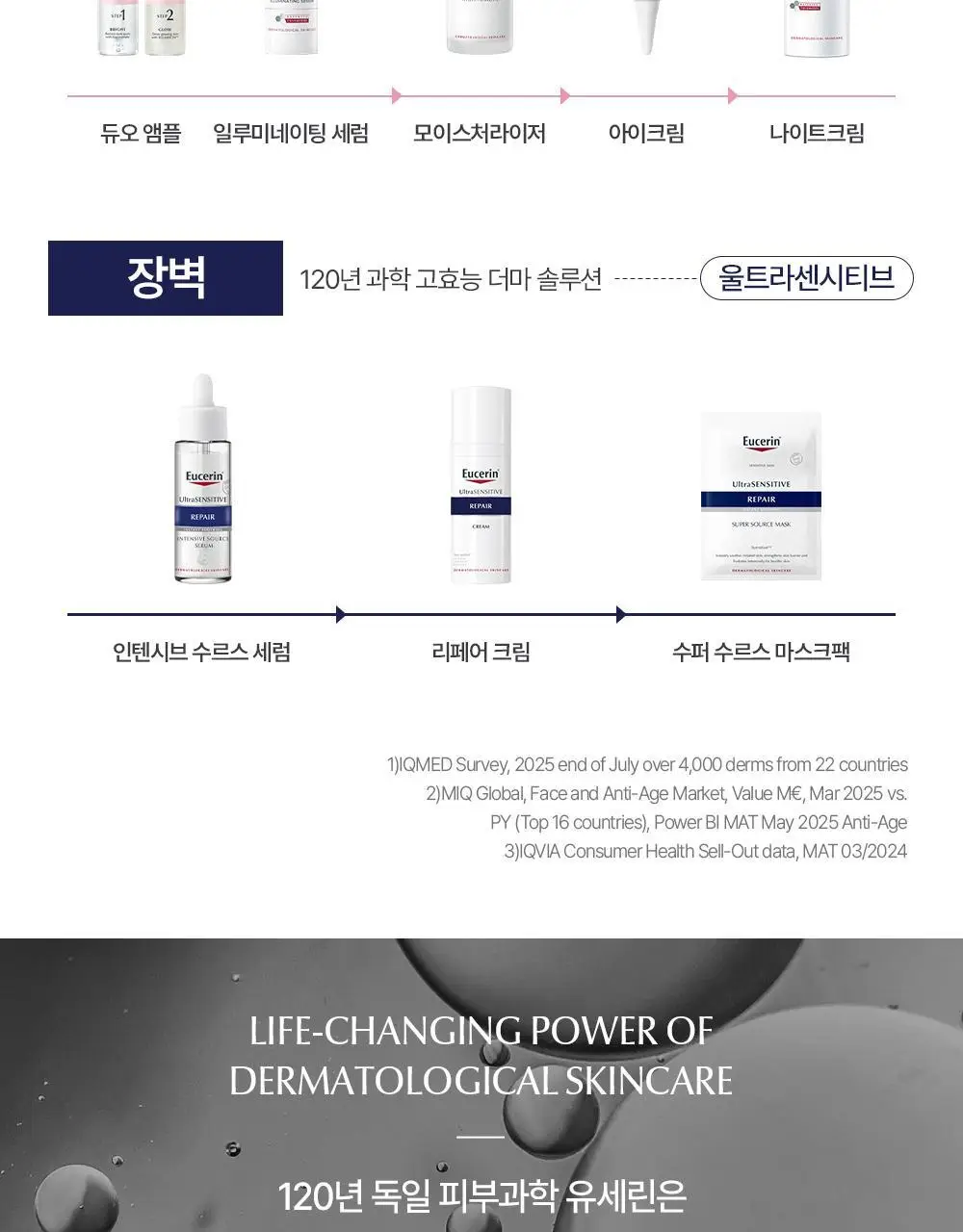 [진정장벽] 유세린 울트라센시티브 리페어 세럼 30ml 기획 (+장벽루틴 3종 증정) 상세페이지 23